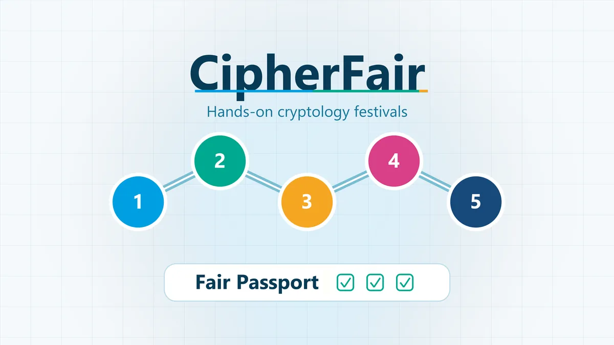 CipherFair: Turning Cryptology into a Hands-On STEM Experience